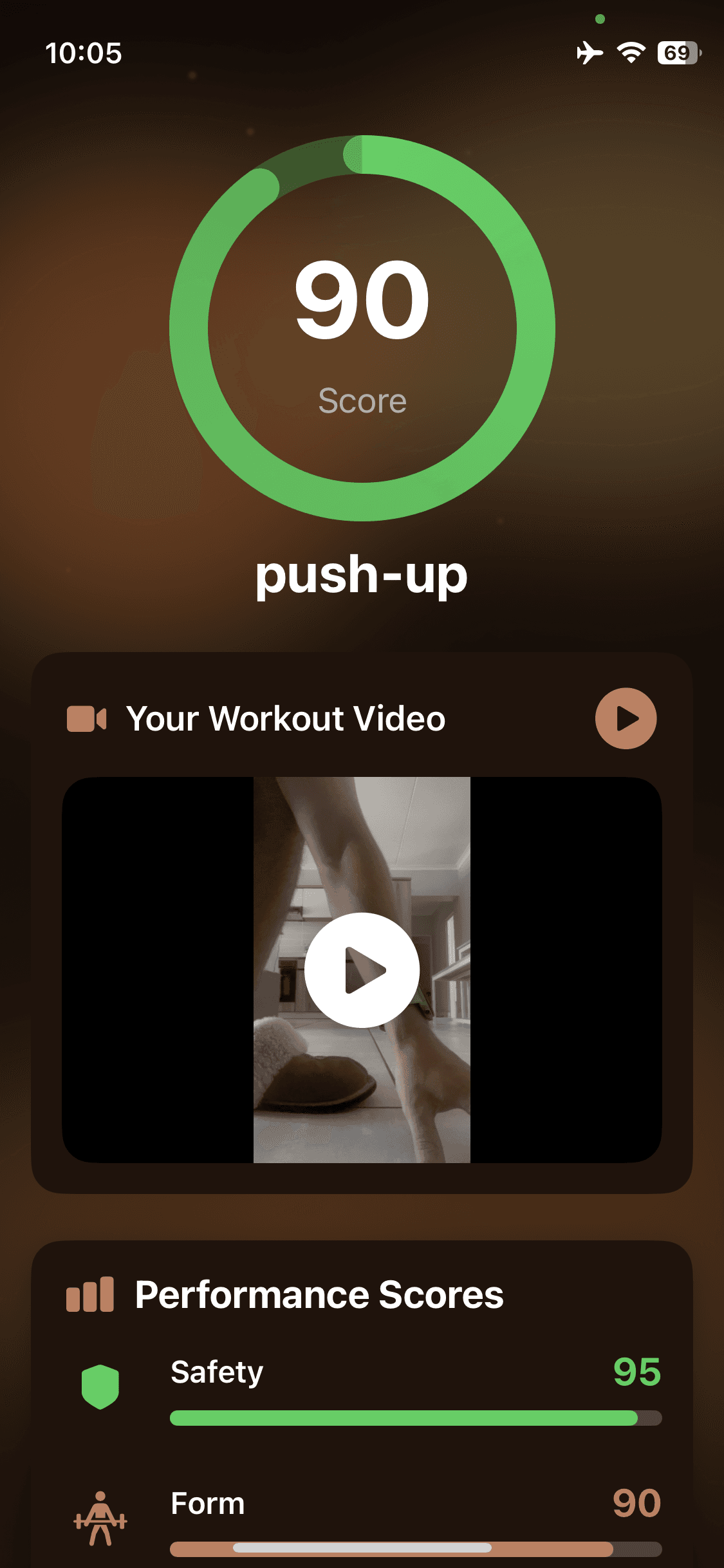 Gym Beast beginner level dashboard